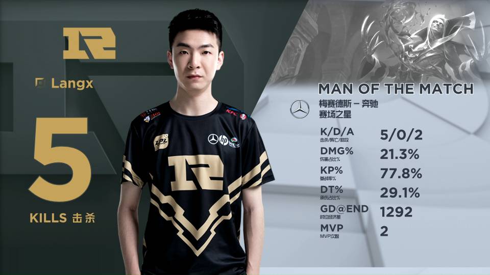 如梅西和哈 如梅西和哈