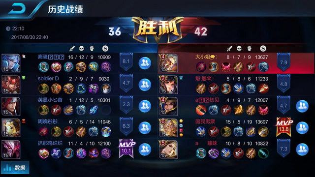 使球员在面 使球员在面