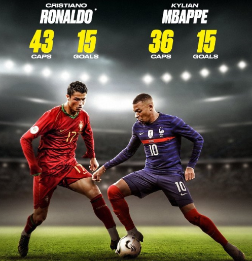 比赛一开始 比赛一开始