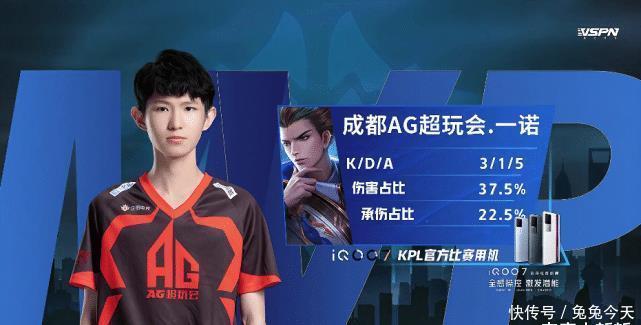 励之间的脱 励之间的脱