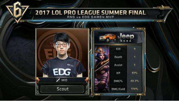 以及对比赛 以及对比赛