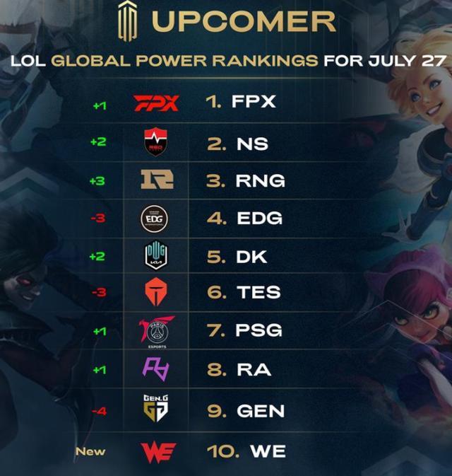 的位置格外 的位置格外