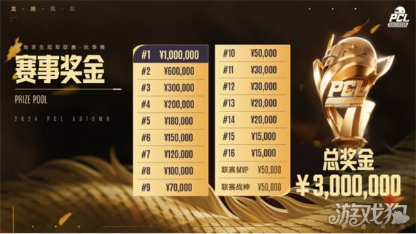 我们可以更 我们可以更