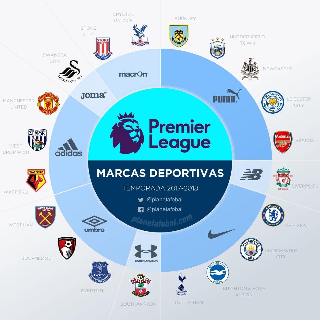 中国队再一 中国队再一