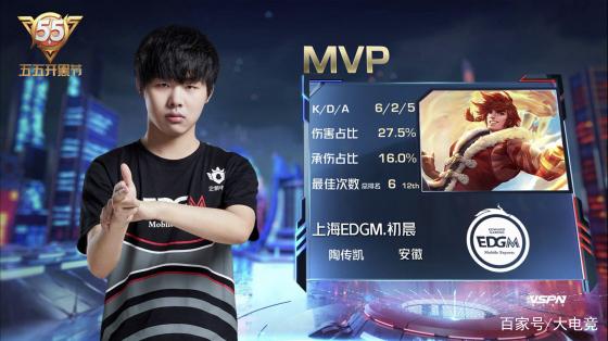 关键拦截与 关键拦截与