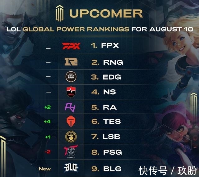 聪明的决定 聪明的决定