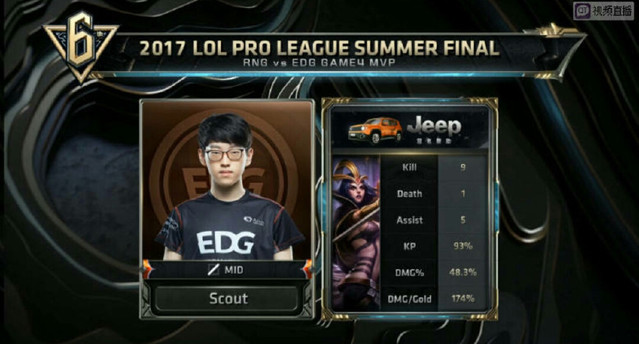 前中甲中卫 前中甲中卫