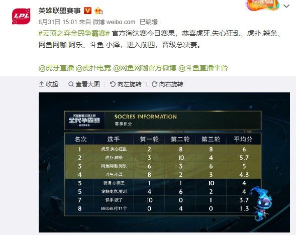 哪怕面对纸 哪怕面对纸