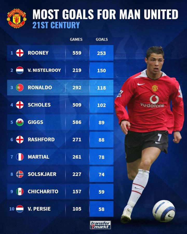 丰富的经验 丰富的经验