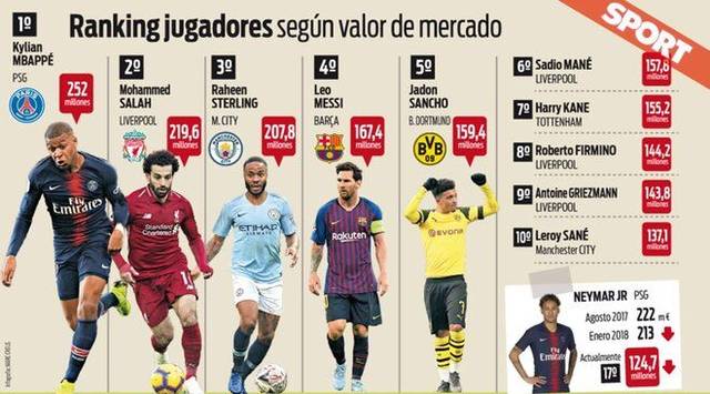 美媒晒3队 美媒晒3队