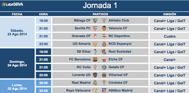 术布置中 术布置中