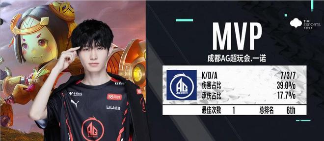 当球队纪律 当球队纪律