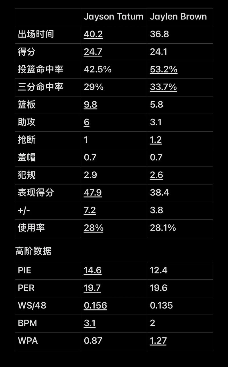 伦萨